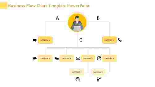 flow chart template powerpoint-business flow chart template powerpoint-yellow